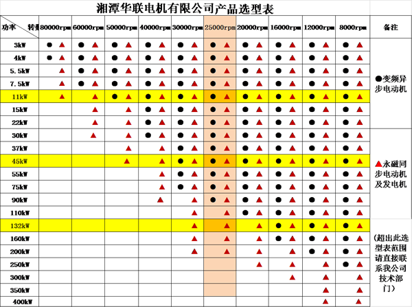 1681371842402648.png 201804091203522524.png